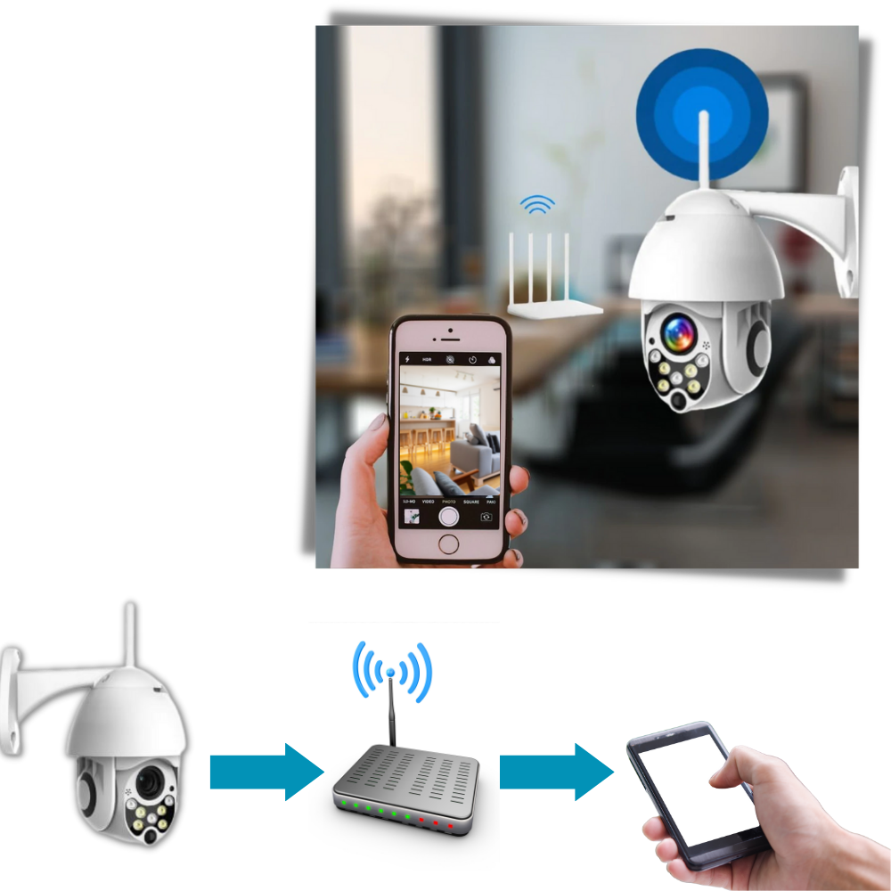 Câmera de vigilância Wi-Fi Shen Zhen Luom Technology Co.,Ltd com lente grande angular e conexão 24/7 para segurança residencial.