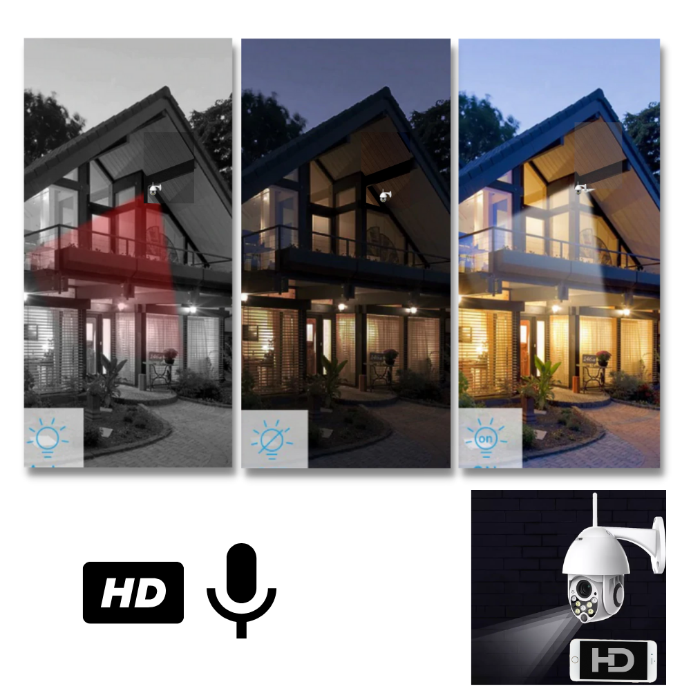 Câmera de vigilância Wi-Fi Shen Zhen Luom Technology Co.,Ltd com lente de alta definição e tecnologia avançada de monitoramento.