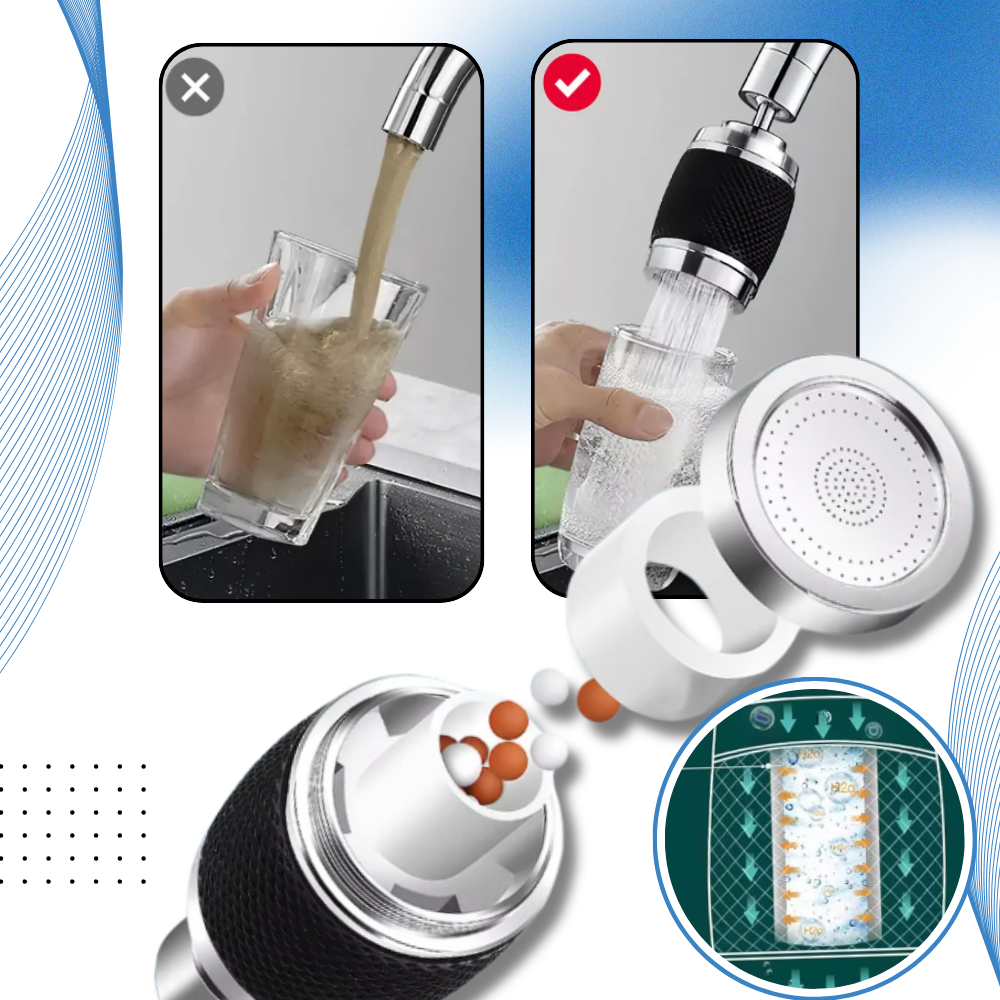 Filtro de água Gukom montado em torneira com 3 modos de fluxo, rotação de 360°, para uso em eletrodomésticos de cozinha.