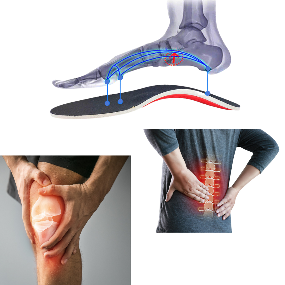 Paire de semelles orthopédiques firmes Walmeck pour pieds plats, soutien de l'arche et confort pour le soin des pieds.