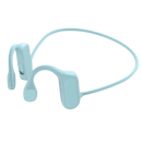 Fones de ouvido de condução óssea Foeses na cor azul, componentes de áudio com design aberto e confortável para uso diário.