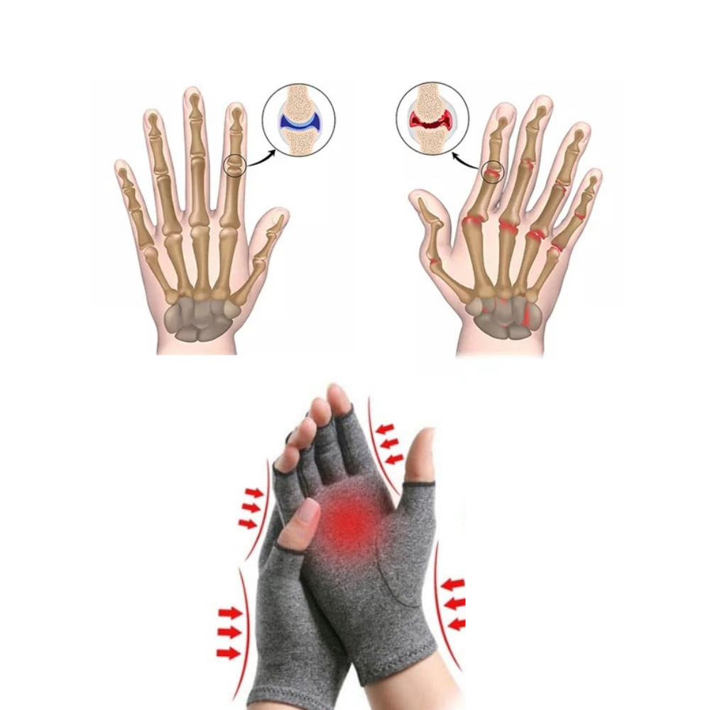 Luvas de compressão Sharpezone para aliviar dores nas articulações, com suporte antidouleur e design confortável para uso diário.