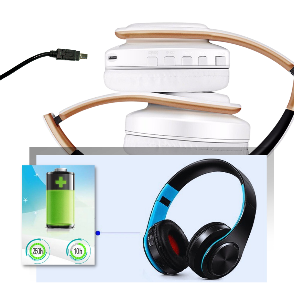 Fone de ouvido Bluetooth Desxz dobrável com bateria recarregável, componentes de áudio portátil e design compacto.