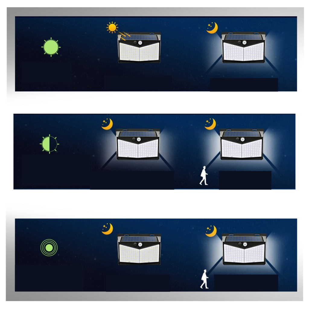Luminária solar externa Ktcina com 468 LEDs, três modos de iluminação, resistente ao clima, ideal para áreas externas.