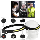 Lanterna frontal LED recarregável Jinyi, confortável de usar, ideal para atividades ao ar livre e trabalhos com iluminação direta.