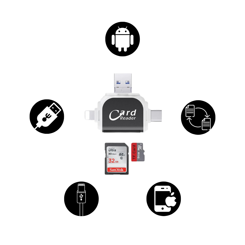 Adaptador universal de cartão SD Taluosi, compatível com diferentes tamanhos de cartões SD, mostrado em dimensões e detalhes.