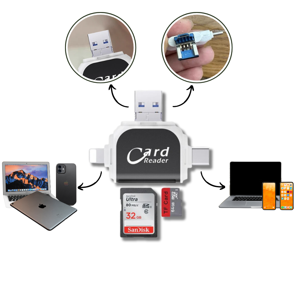 Adaptador universal de cartão SD Taluosi para conexão fácil de cartões SD em diversos dispositivos eletrônicos.
