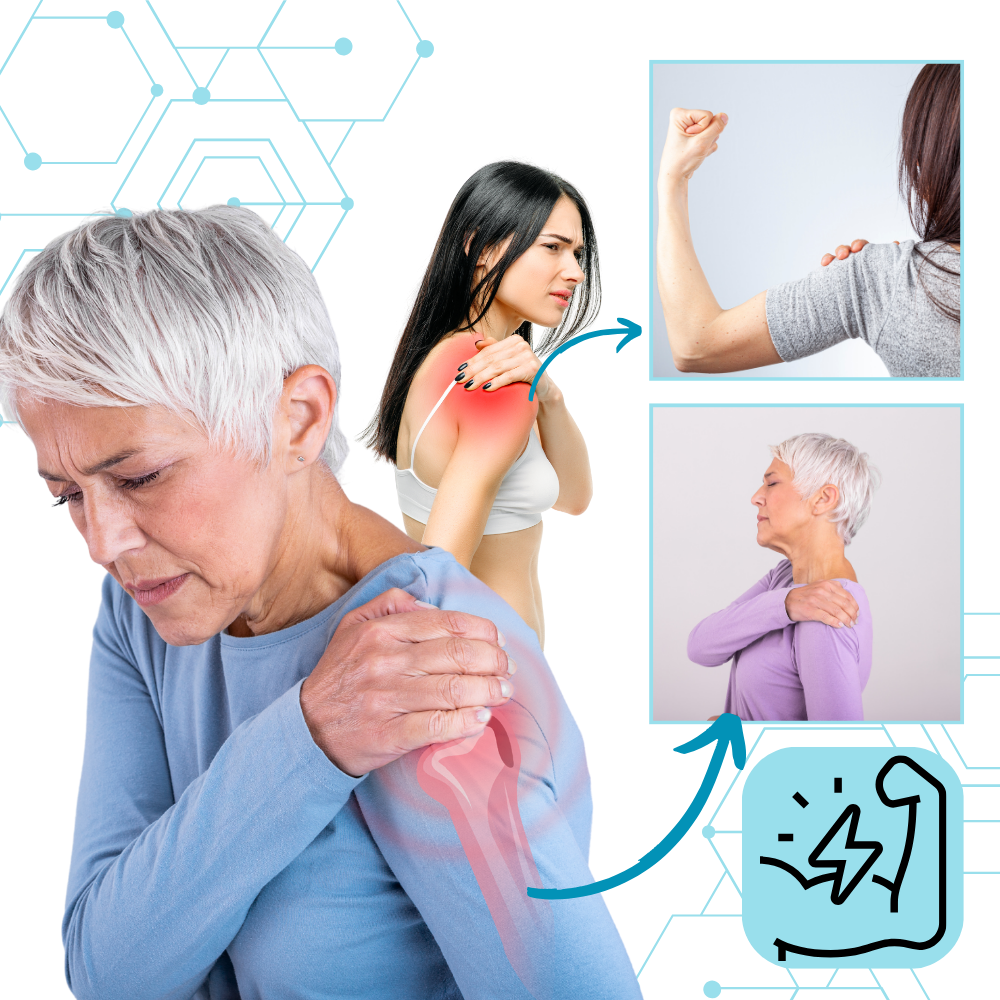 Órtese de ombro ajustável da Neo-G para fisioterapia, suporte ergonômico para alívio rápido da dor no ombro.
