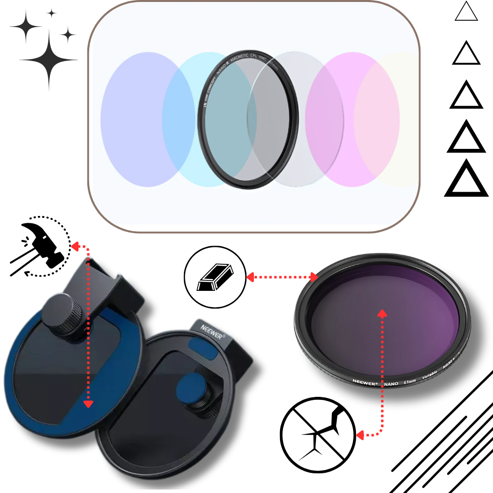 Lente de câmera de telefone Neewer, acessório durável anti-fuga de luz para proteger a lente contra vazamentos.