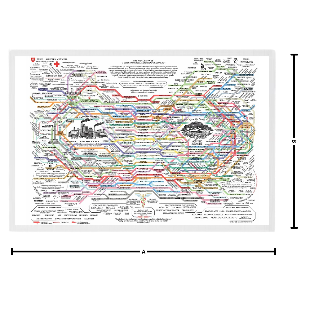 Obra de arte "Affiche Web de la guérison" da China, ilustração digital com cores suaves e elementos de cura e bem-estar.
