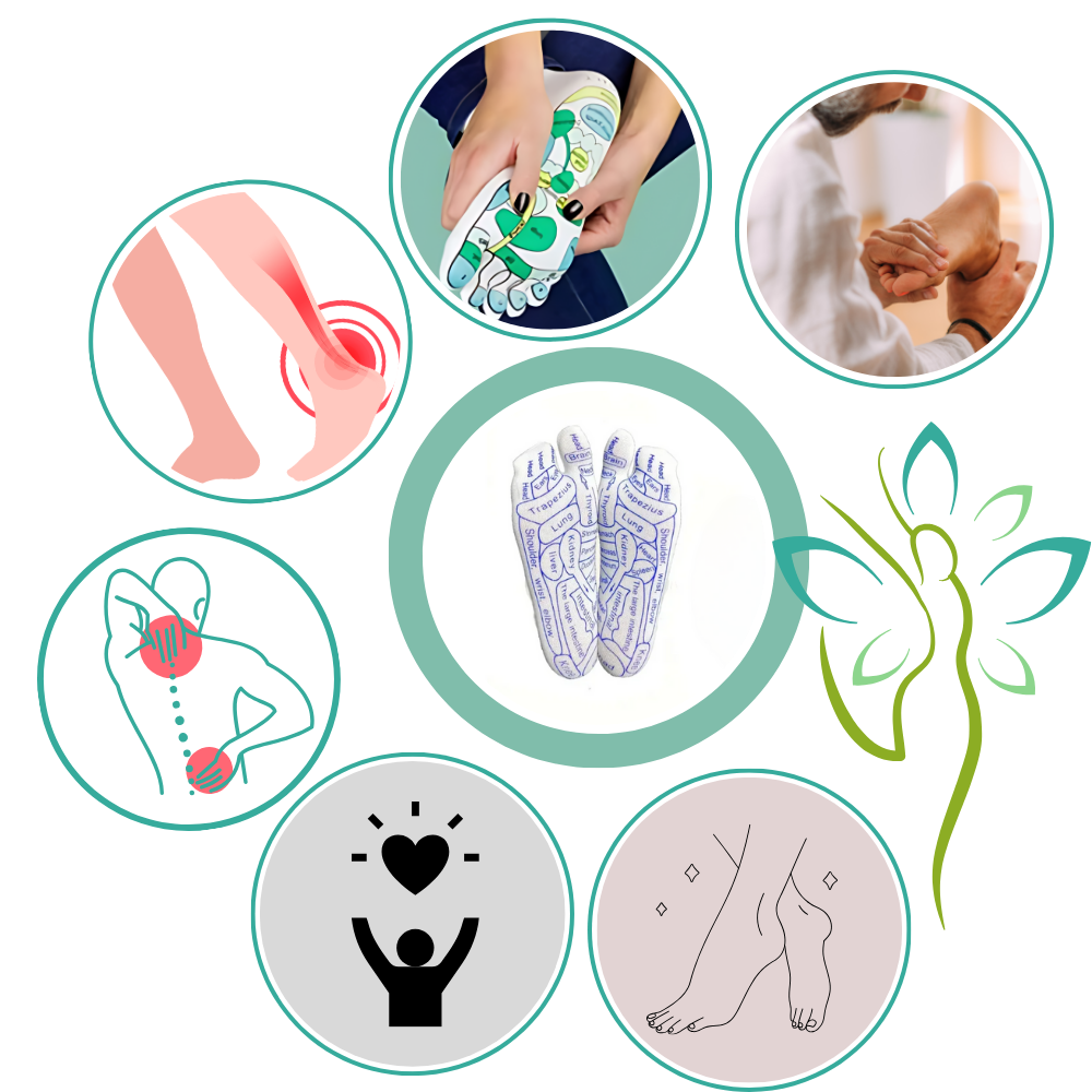 Meias de reflexologia Calafebila para melhorar a circulação sanguínea, com detalhes das pontas dos dedos e sola dos pés.