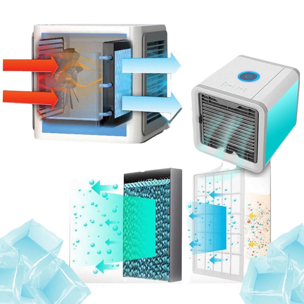 Mini climatiseur USB Cshpo para refrigeração, ventilação e aquecimento, compacto e portátil para uso pessoal.