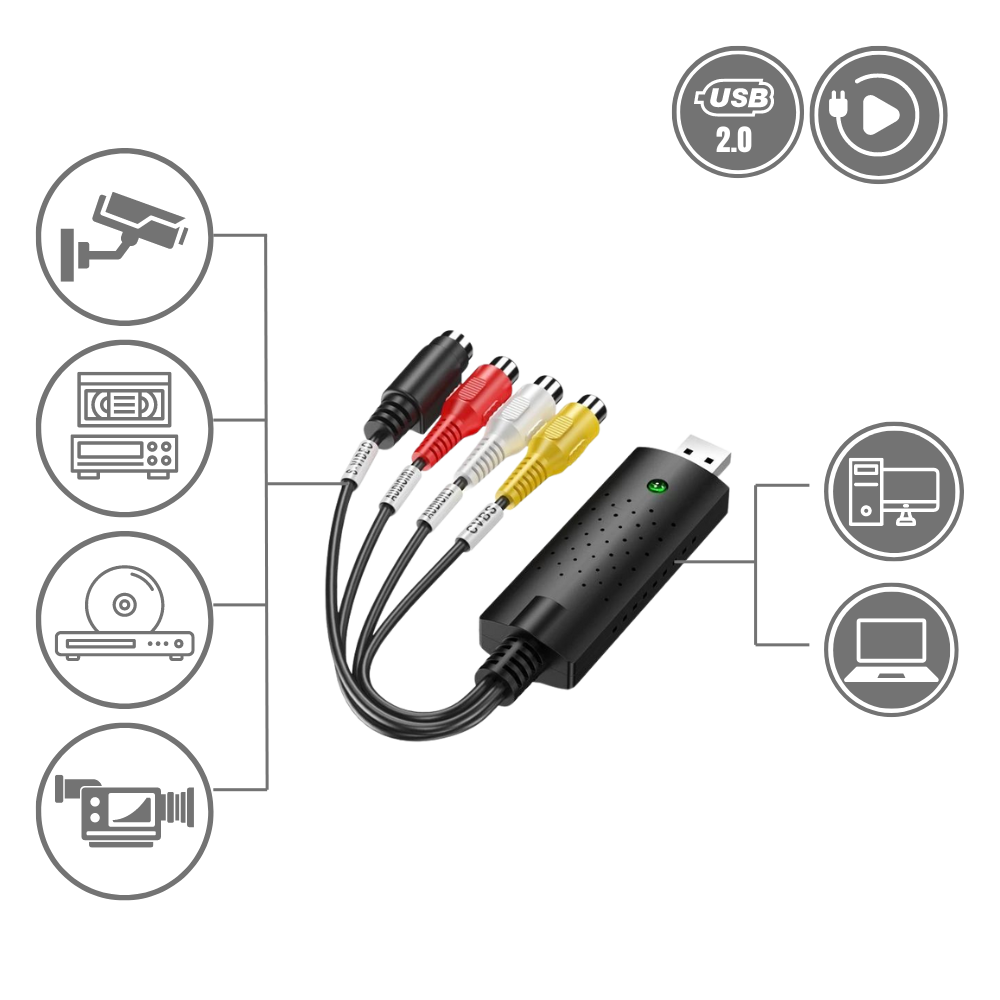 Adaptador USB 2.0 para captura de vídeo TV, DVD, VHS e DVR da Eastjing, conectado a dispositivos de gravação e transmissão de vídeo.