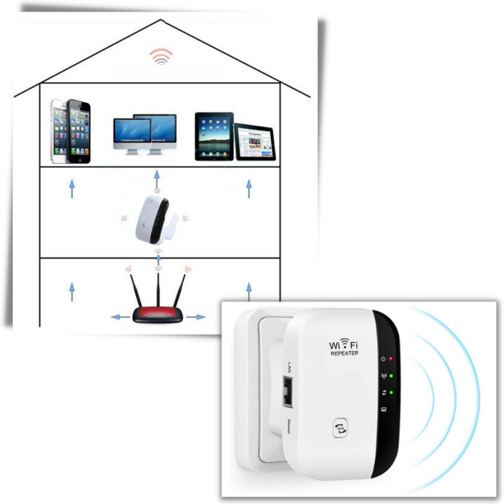 Amplificador de sinal WiFi portátil Easyidea, dispositivo compacto para melhorar a conexão sem fio em ambientes variados.