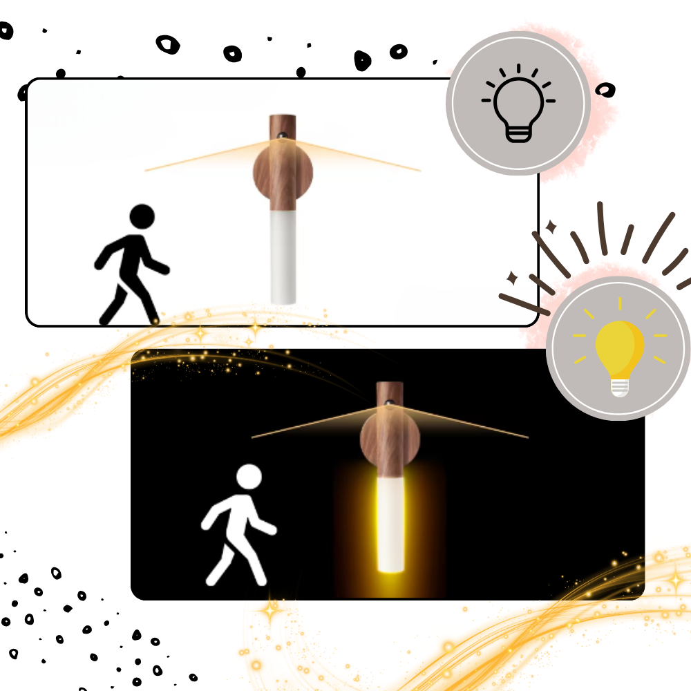 Lanterna de emergência Landgoo com sensor de movimento, recarregável, luz branca, ideal para uso ao ar livre e segurança.