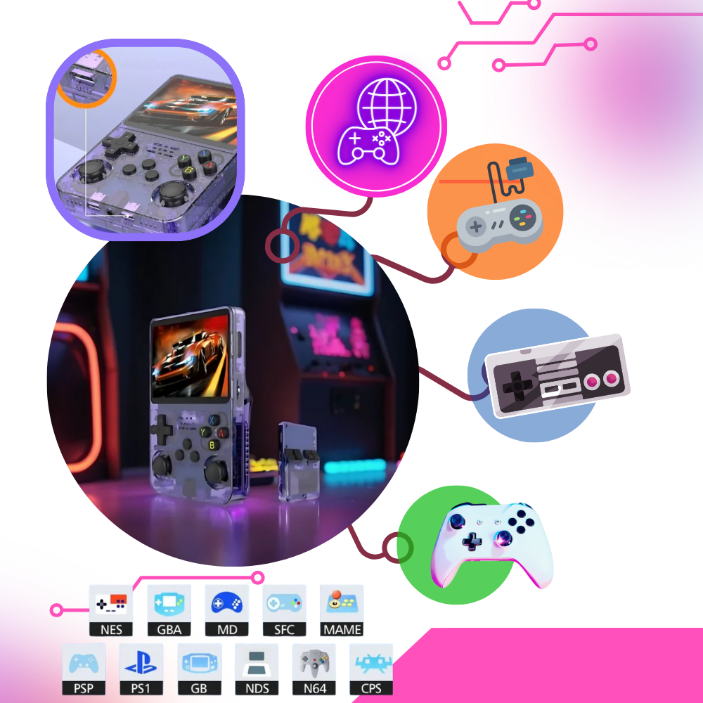 Console de jogos portátil retro Multi Emulador Media, dispositivo compacto com múltiplos emuladores para jogos clássicos.