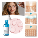Sérum rajeunissant à l'acide hyaluronique Hyalu B5 de Tabbyc, frasco de cosméticos com fórmula revitalizante para a pele.