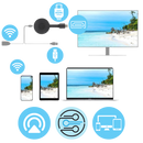 Conector HDMI Ztgd para projeção de tela de telefone, compatível com TV e dispositivos de vídeo.