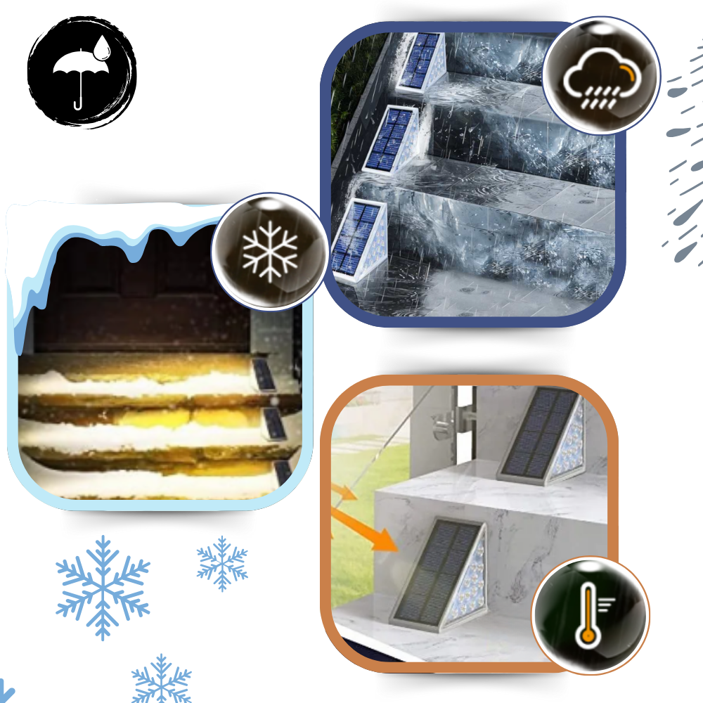 Lâmpadas solares à prova d'água para escadas, iluminação de exteriores Yszodd, luzes solares de degrau para áreas externas.