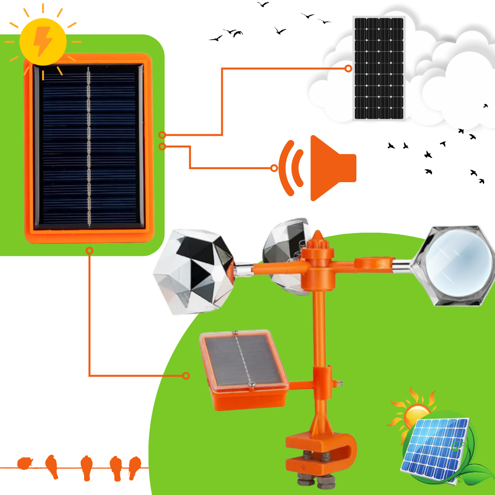 Repelente de pássaros Ounona com sistema rotativo e vento, eficaz na desinsetização e proteção sustentável para áreas externas.