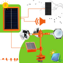 Repelente de pássaros Ounona com sistema rotativo e vento, eficaz na desinsetização e proteção sustentável para áreas externas.