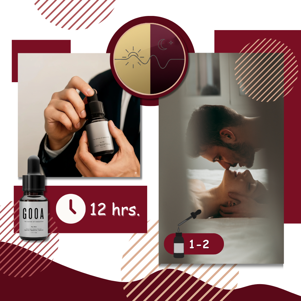 Parfum sedutor com pheromônios da marca Yadornos, para homens e mulheres, em frasco elegante de cosméticos.