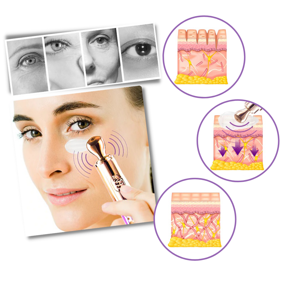 Creme vibrante reafirmante para os olhos da Yifudd, embalagem com textura suave e aplicação indicada para cuidados faciais.