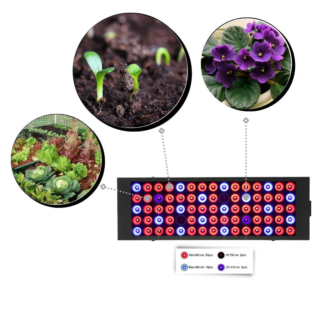 Lâmpada de cultivo LED suspensa para plantas de interior e exterior, com espectro completo, marca Yohome